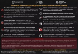 Для українців розроблено інструкцію щодо дій в умовах терористичної загрози