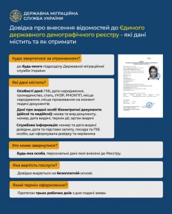 Витяг з ЄДДР – як отримати?