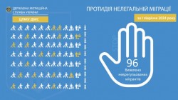 З початку року підрозділами ЦПМУ ДМС виявлено 334 порушники міграційного законодавства