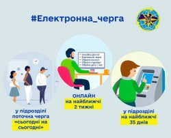 Онлайн-черга! Питання – відповіді