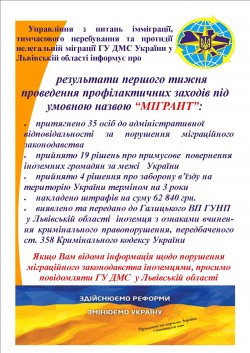 Результати першого тижня проведення профілактичних заходів під умовною назвою “МІГРАНТ” у Львівській області: