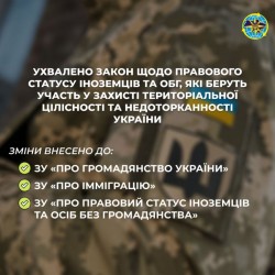 Верховна Рада прийняла Закон України щодо правового статусу іноземців та ОБГ, які захищають Україну