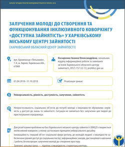 Інклюзивний коворкінг Харківського міського центру зайнятості відзначили у конкурсі кращих практик молодіжної роботи