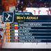 Украина выиграла первое золото на Олимпиаде