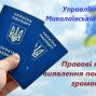 Правові наслідки виявлення подвійного громадянства