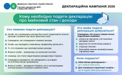 Деклараційна кампанія 2026