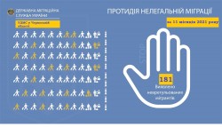 Понад 800 тисяч гривень сплатять порушники міграційного законодавства виявлені на Черкащині