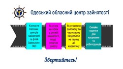 Одеська обласна служба зайнятості:  максимальний розмір допомоги по безробіттю збільшено