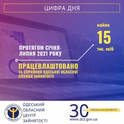 В Одеській області зменшується кількість безробітних