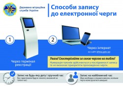 Майже 50 тисяч громадян оформили документи за електронною чергою у м. Києві