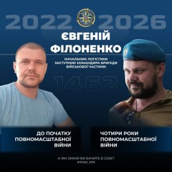 Інші ми. Євгеній Філоненко