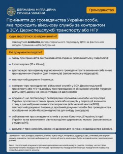 Громадянство України для військовослужбовців за контрактом