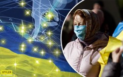 Оперативна інформація про поширення коронавірусної інфекції COVID-19