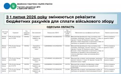 З 1 липня 2026 року набирають чинності зміни щодо зарахування надходжень військового збору. 