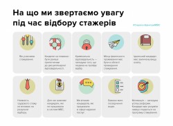 Хто стає стажерами сервісних центрів МВС