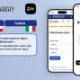 ДП «Документ» » в тестовому режимі запроваджує верифікацію через Дію для запису в чергу в Польщі та Італії.