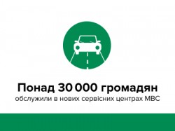 Понад 30 тисяч громадян отримали послуги у нових сервісних центрах МВС