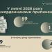 У липні прикордонники припинили 59 спроб надання неправомірної вигоди